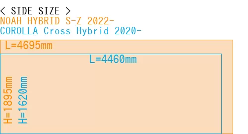 #NOAH HYBRID S-Z 2022- + COROLLA Cross Hybrid 2020-